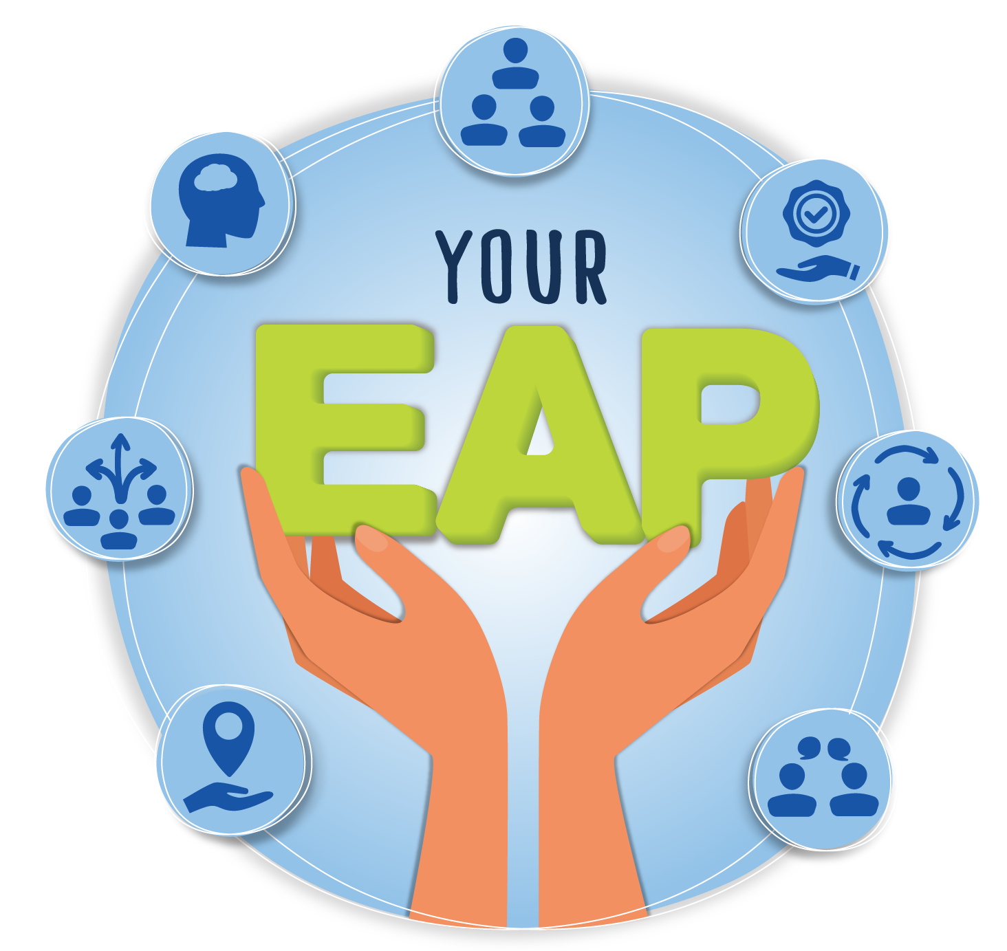 Image - Your EAP