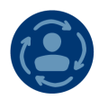 human centric human centric